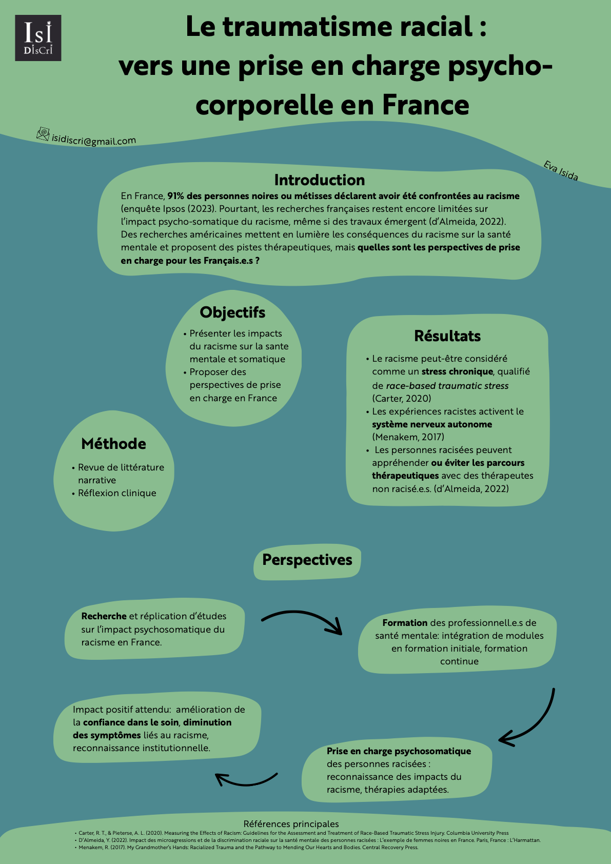 You are currently viewing Le traumatisme racial : vers une prise en charge psycho-corporelle en France 